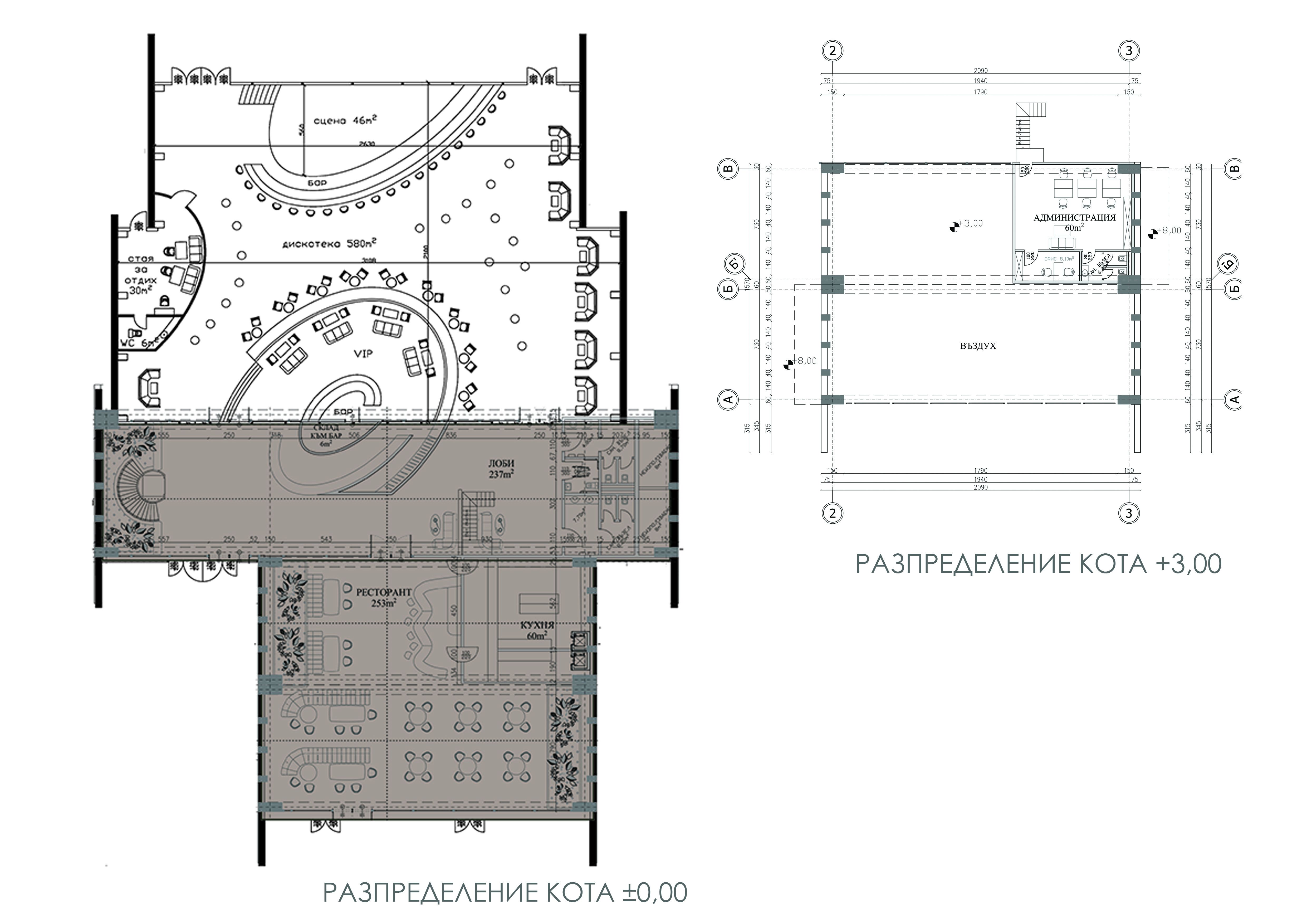 План сграда